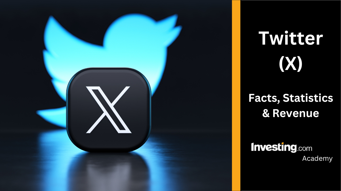 Mint active group marketing software